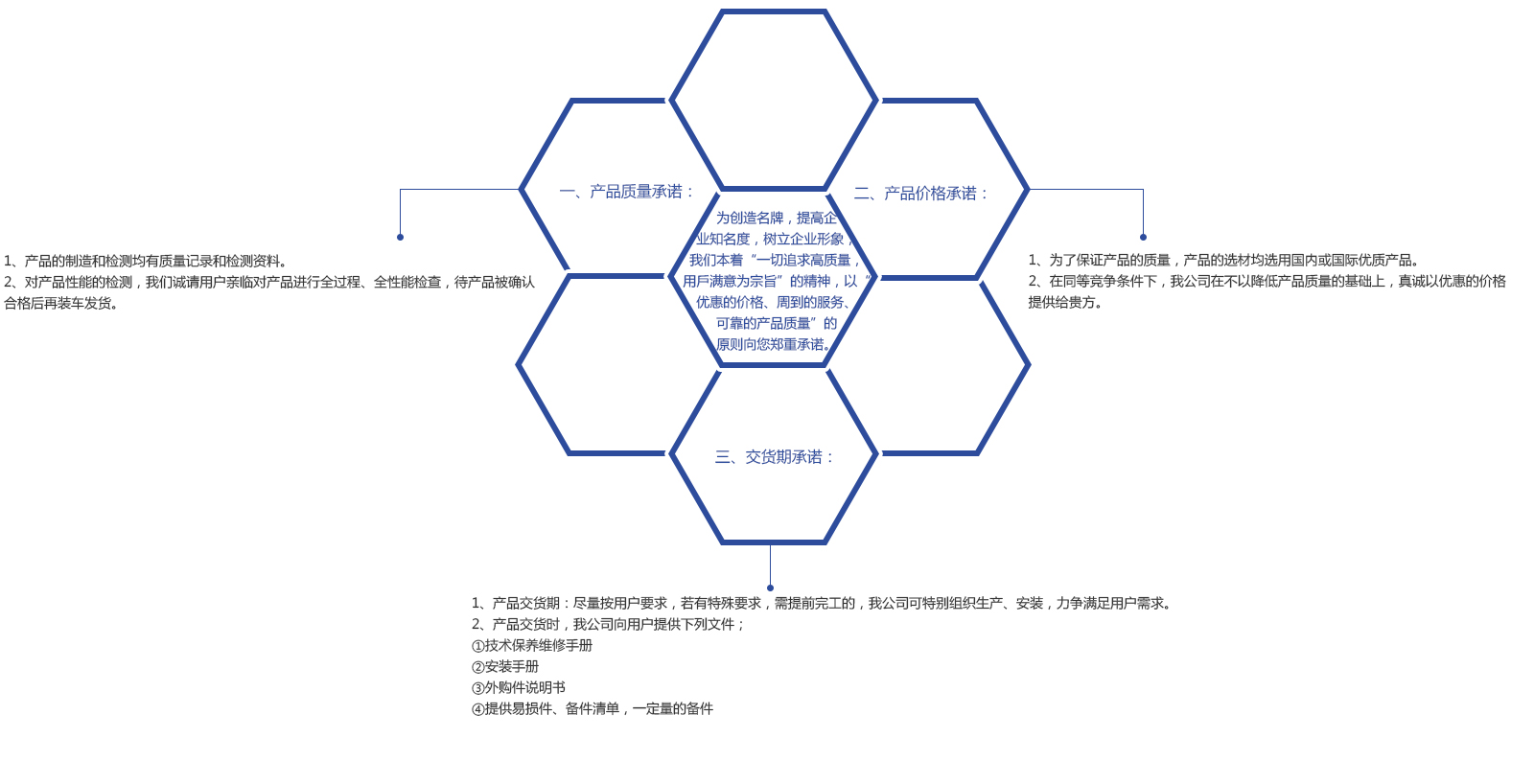 高速公路声屏障