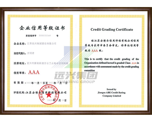 AAA credit rating
